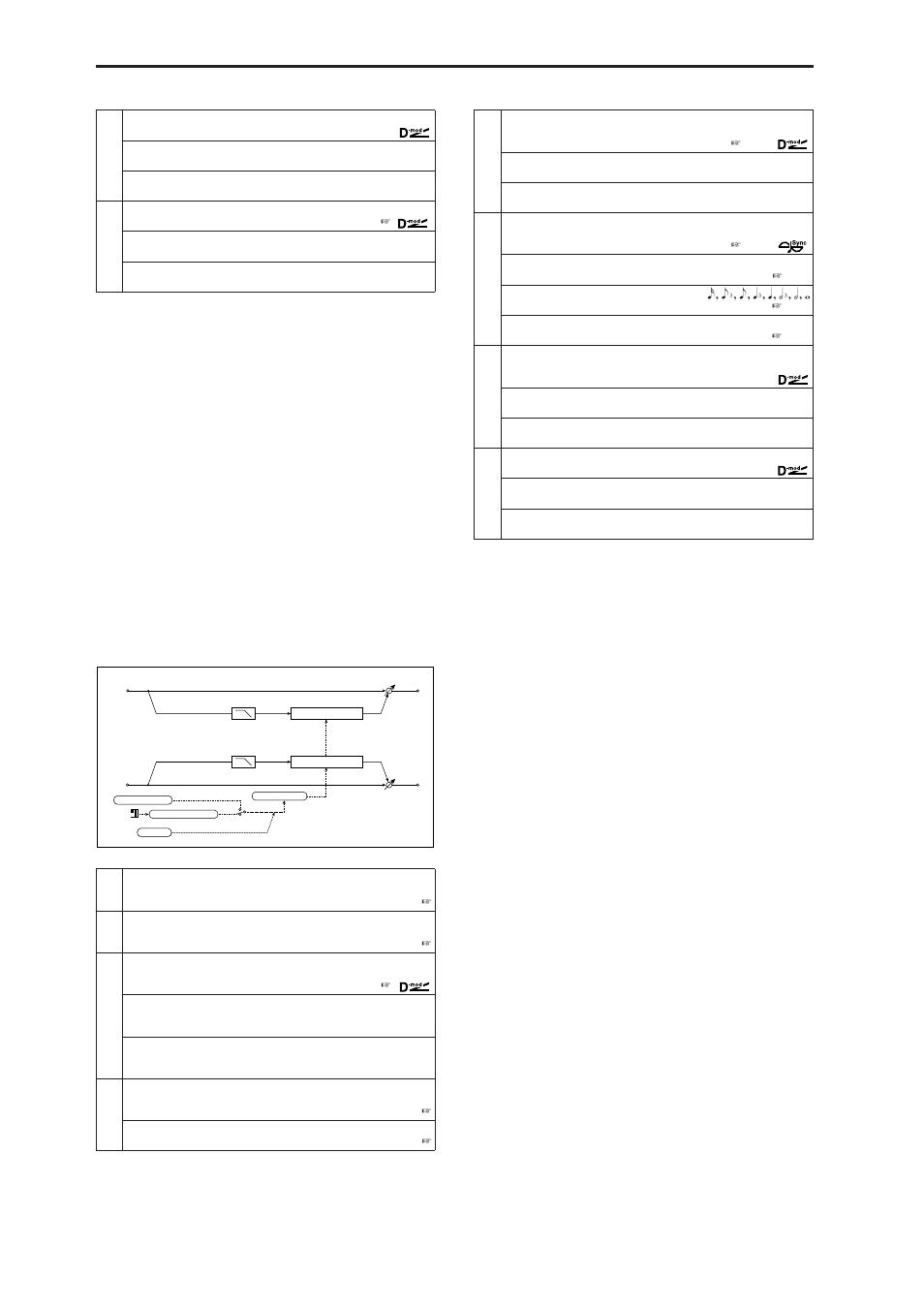 St.ring mod (stereo ring modulator), St.ring mod, Stereo ring modulator) | KORG MICROX X50 User Manual | Page 131 / 194