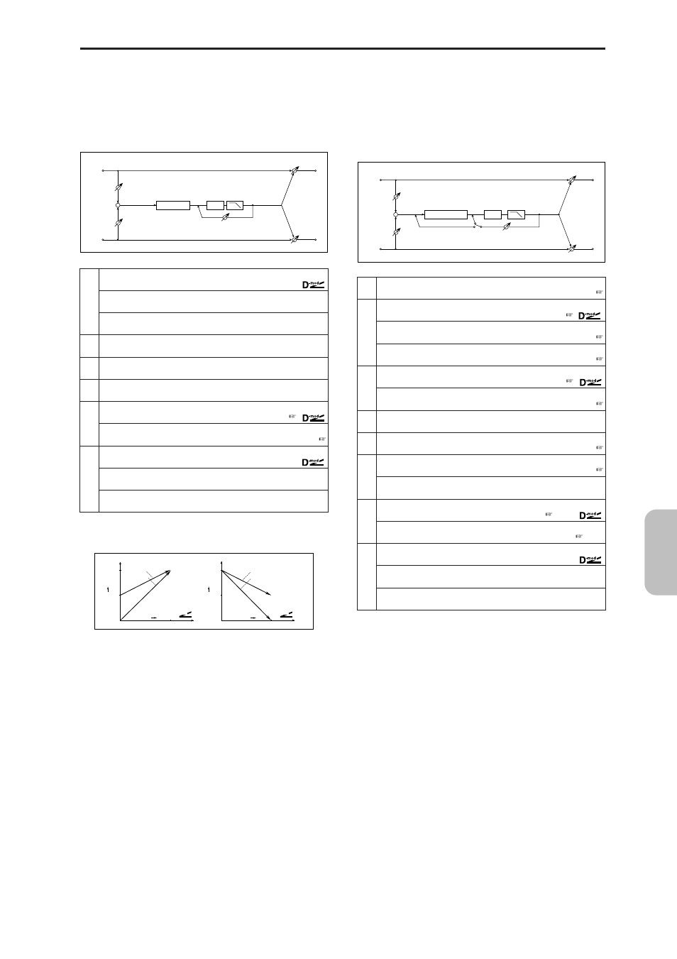 Detune, Pitch shifter, Effect | KORG MICROX X50 User Manual | Page 132 / 194