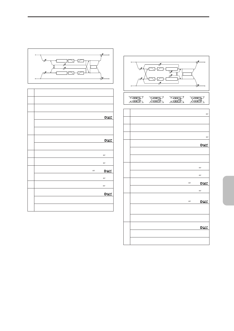 St/cross dly (stereo/cross delay), St.mlttap dly (stereo multitap delay), St/cross dly | St.mlttap dly, Effect, Stereo/cross delay), Stereo multitap delay) | KORG MICROX X50 User Manual | Page 136 / 194