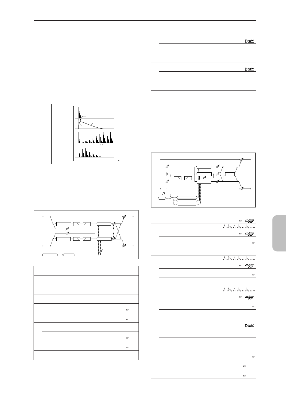 St.autopandly (stereo auto panning delay), Lcr bpm delay (l/c/r bpm delay), St.autopandly | Stereo auto panning delay), Lcr bpm delay, Effect, L/c/r bpm delay) | KORG MICROX X50 User Manual | Page 138 / 194