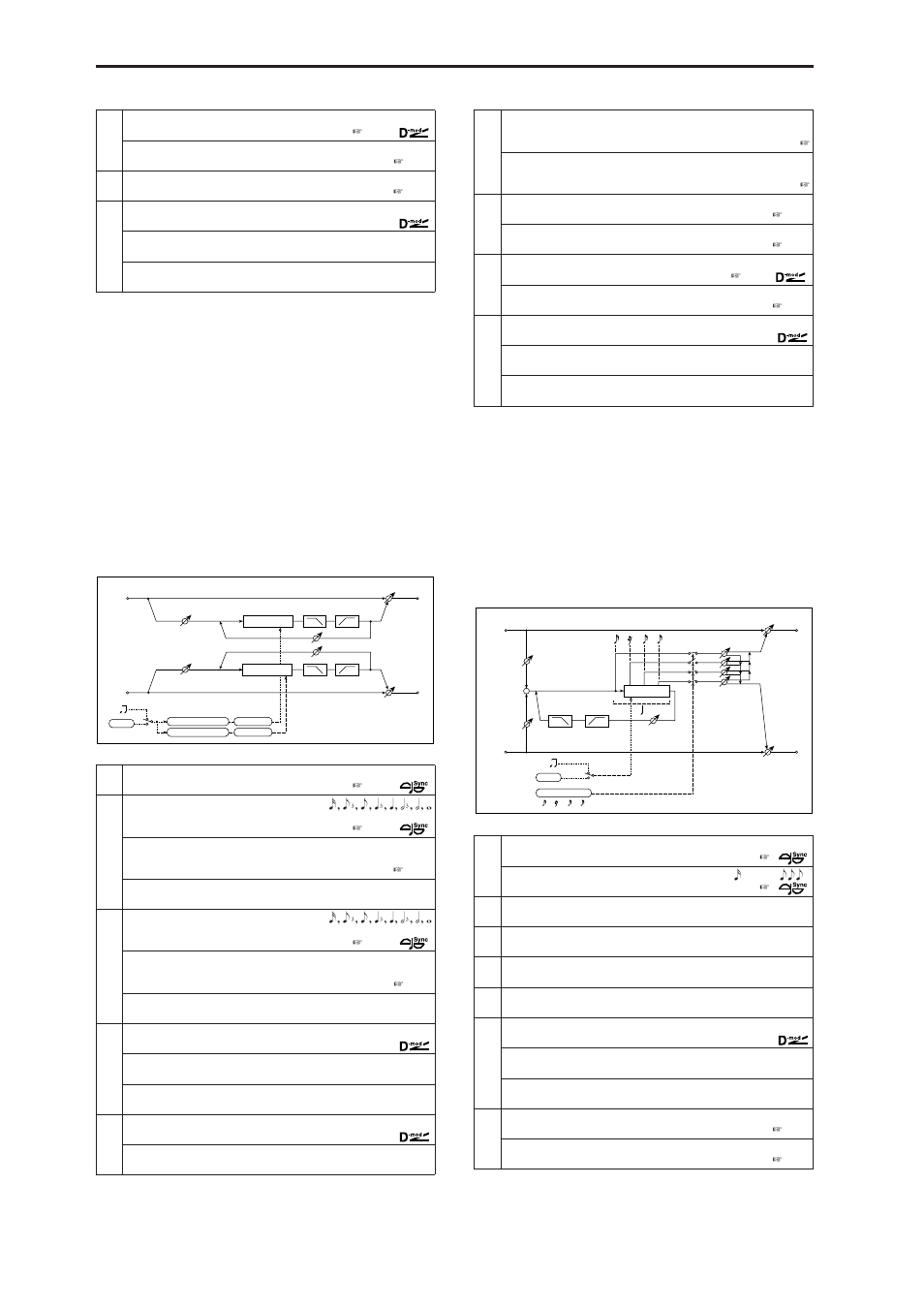 St.bpm delay (stereo bpm delay), Sequence dly (sequence delay), St.bpm delay | Sequence dly, Stereo bpm delay), Sequence delay) | KORG MICROX X50 User Manual | Page 139 / 194