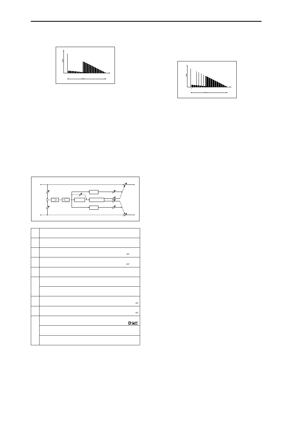 Rev room (reverb room), Rev brt. room (reverb bright room), Rev room | Rev brt. room, Reverb room), Reverb bright room) | KORG MICROX X50 User Manual | Page 141 / 194