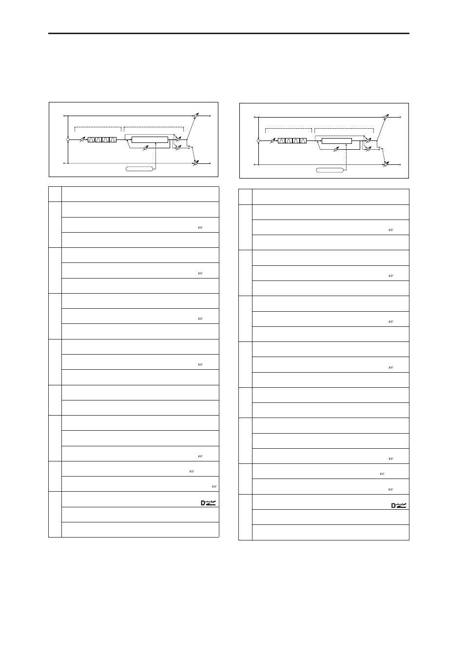 P4eq-phaser (parametric 4-band eq - phaser), P4eq–cho/fl, Parametric 4-band eq – chorus/flanger) | P4eq–phaser, Parametric 4-band eq – phaser) | KORG MICROX X50 User Manual | Page 143 / 194