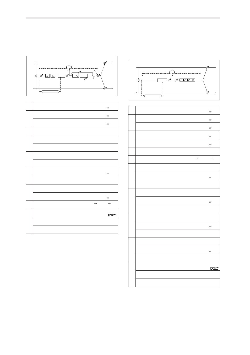 Comp-m.dly (compressor - multitap delay), Limit-p4eq (limiter - parametric 4-band eq), Comp–m.dly | Compressor – multitap delay), Limit–p4eq, Limiter – parametric 4-band eq) | KORG MICROX X50 User Manual | Page 147 / 194