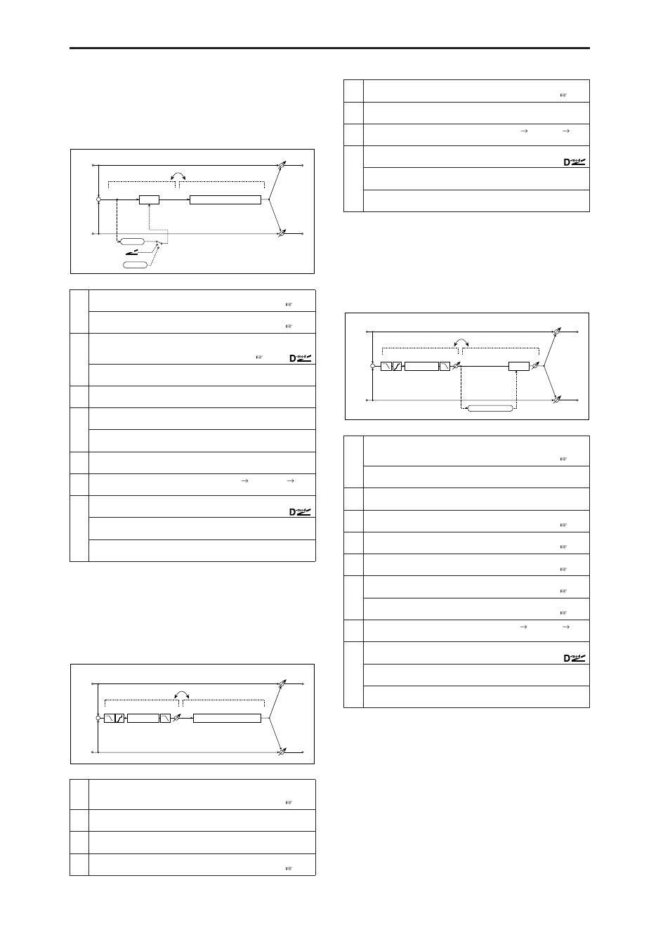 Wah-ampsim (wah/auto wah - amp simulation), Deci-ampsim (decimator - amp simulation), Deci-comp (decimator - compressor) | Wah–ampsim, Wah/auto wah – amp simulation), Deci–ampsim, Decimator – amp simulation), Deci–comp, Decimator – compressor) | KORG MICROX X50 User Manual | Page 153 / 194