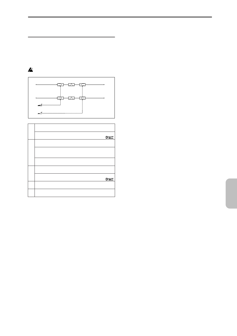 Master eq, P.149). the meq high gain and the meq low gain, Sound | P.149). the meq high gain and the meq low, Output) l/mono and r, P.149), Effect | KORG MICROX X50 User Manual | Page 156 / 194