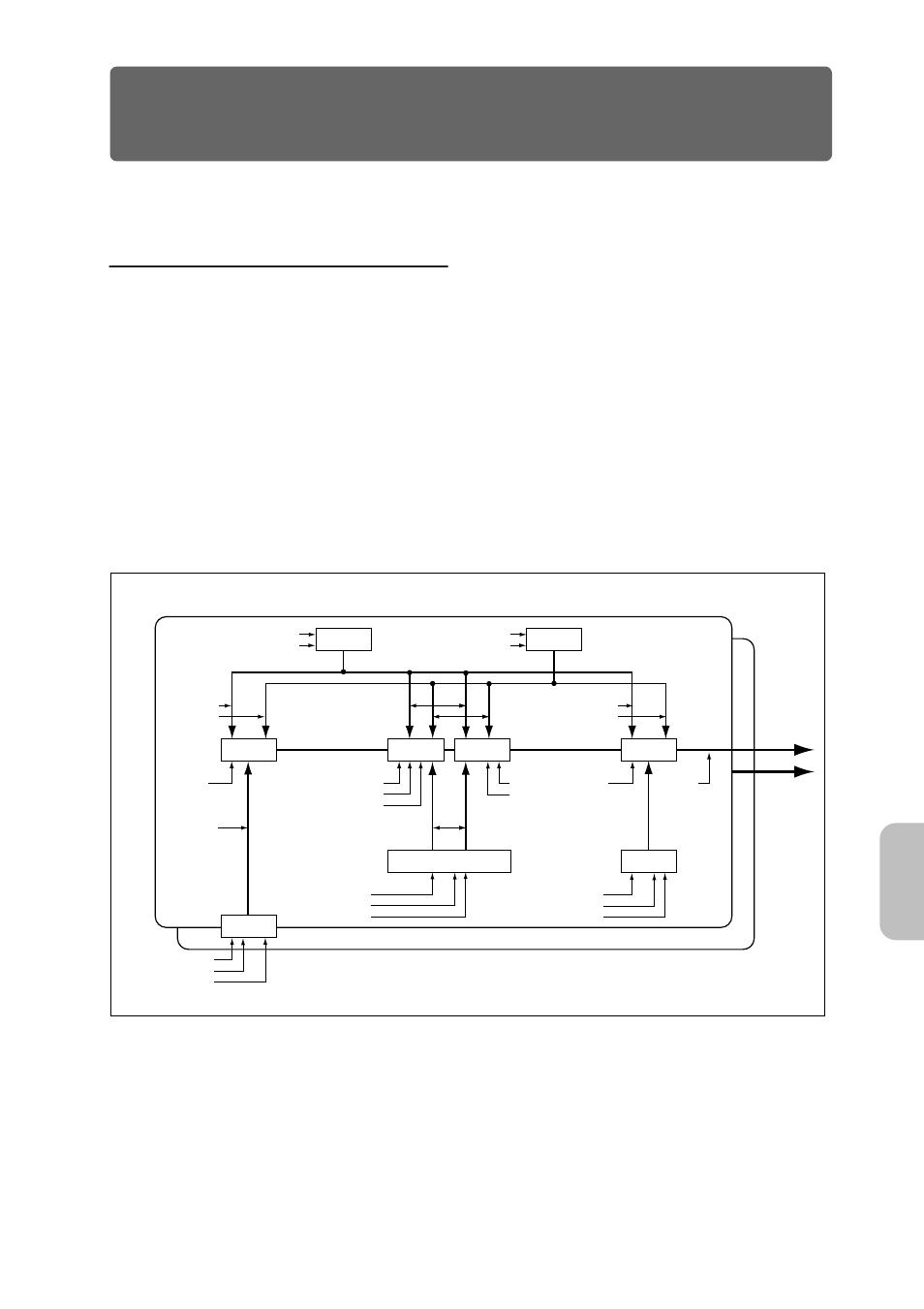 Appendices, Alternate modulation source (ams), About alternate modulation | About alternate modulation sources, Ap pendic es | KORG MICROX X50 User Manual | Page 158 / 194