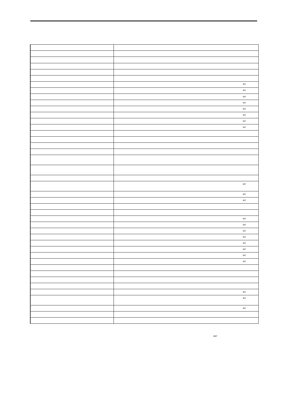 Ams (alternate modulation source) list, Applied by the pitch eg, P.152 “ams list”) | P.152 “ams list, Oduced by the osc1 lfo1, P.152 “alternate modulation sour | KORG MICROX X50 User Manual | Page 159 / 194