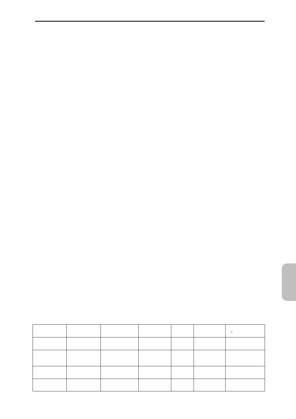 Ap pendic es, Filter (cutoff) frequency (prog 4–1b, 5–1b), Microx | Resonance (prog 4–1b), Filter eg intensity (prog 4–2b), Filter lfo 1/2 intensity (prog 4–4a) | KORG MICROX X50 User Manual | Page 162 / 194