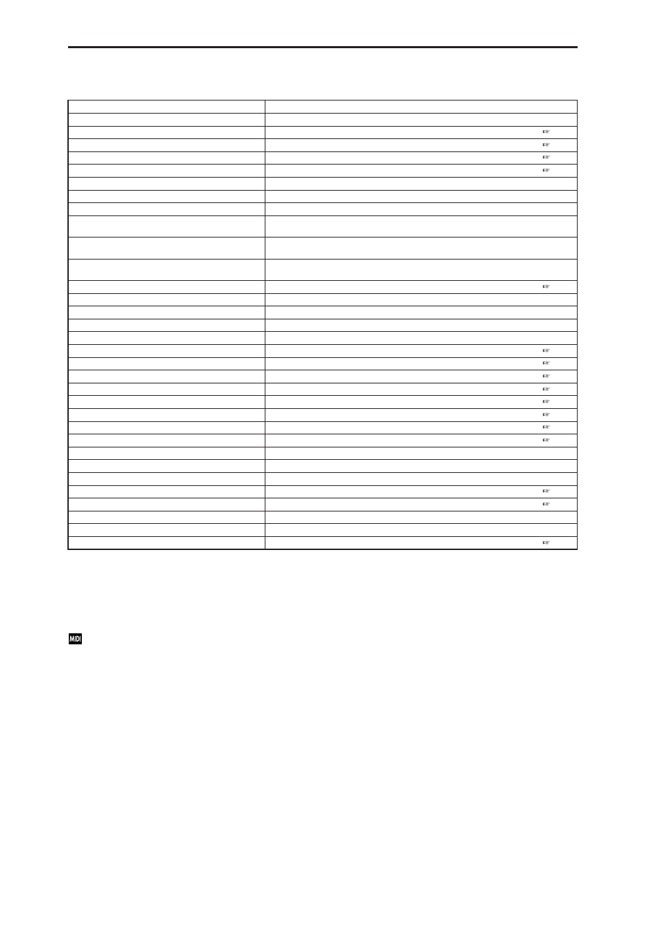 Dynamic modulation source list | KORG MICROX X50 User Manual | Page 165 / 194