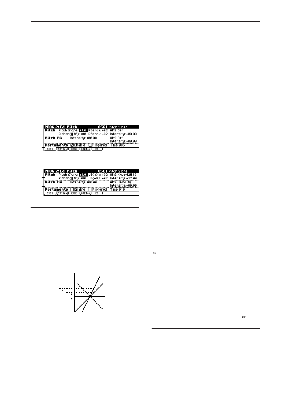 Prog 2: ed-pitch, 1: osc1, Prog 2: ed–pitch | 2–1: osc1, P.10), X50 microx, 2–1a: pitch, 2–1b: pitch eg | KORG MICROX X50 User Manual | Page 17 / 194