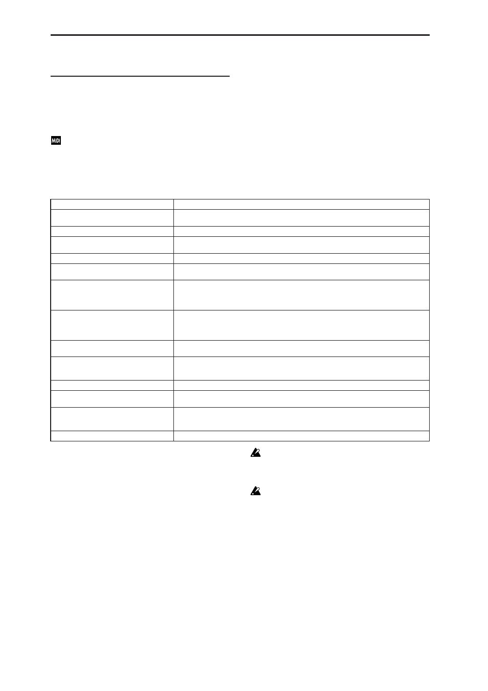 Foot switch assign, Foot switch assign list, 0–3a), p.164 “foot switch | P.164 “foot switch assign, List”), P.164 “foot switch assign”) | KORG MICROX X50 User Manual | Page 171 / 194