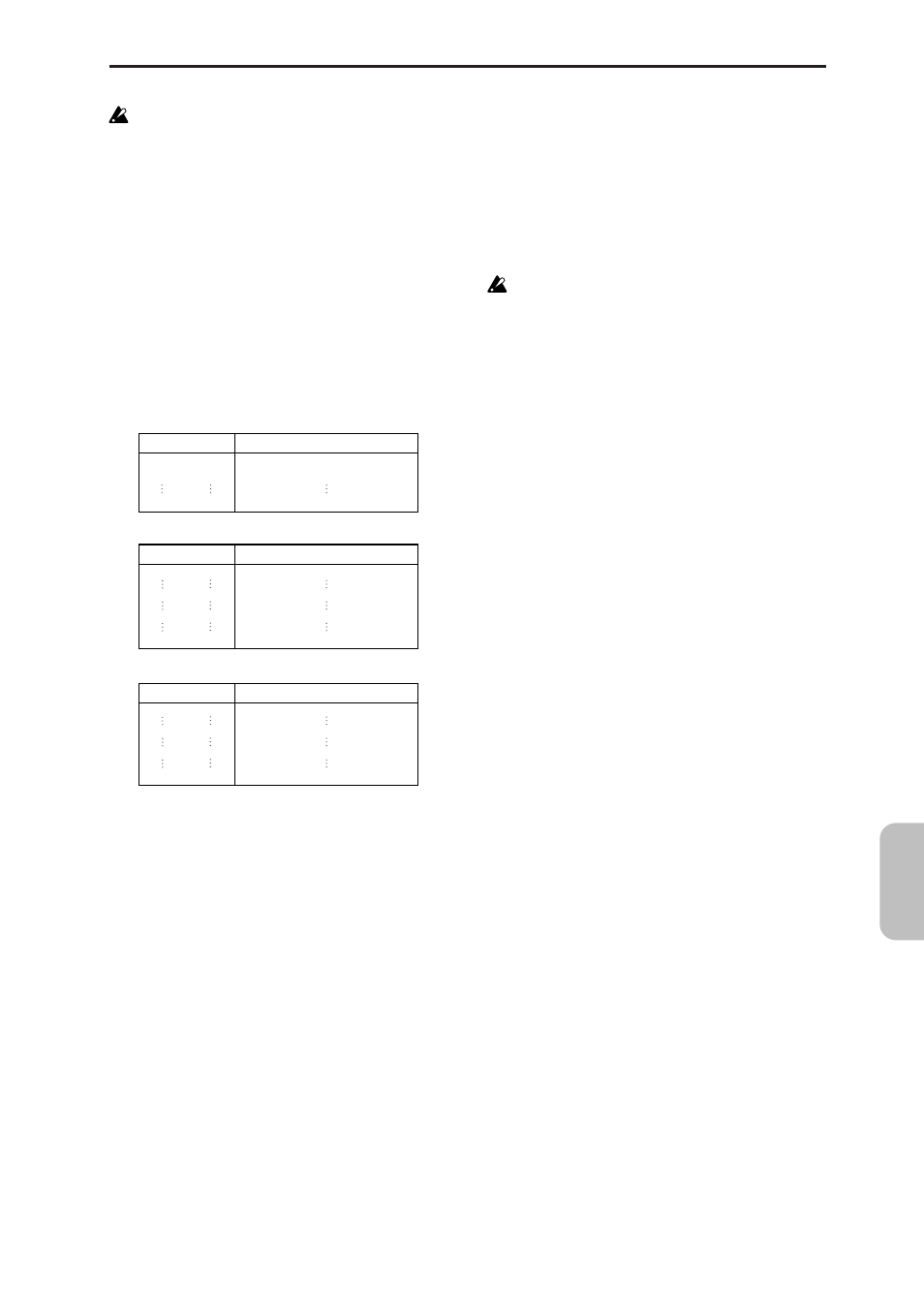 Ap pendic es | KORG MICROX X50 User Manual | Page 176 / 194