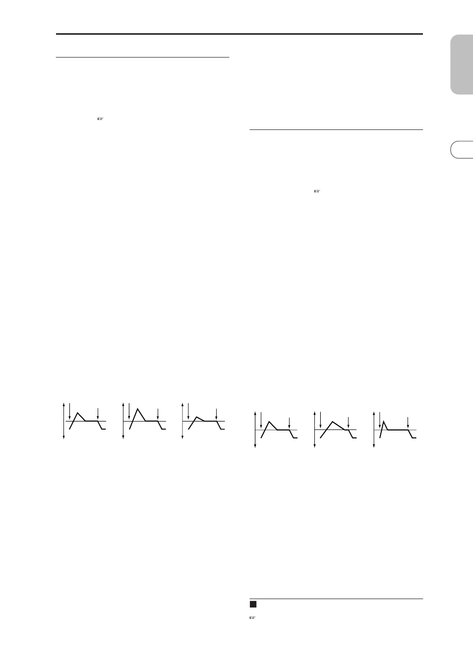 2–5c: time mod. (time modulation), 2–5: utility | KORG MICROX X50 User Manual | Page 20 / 194