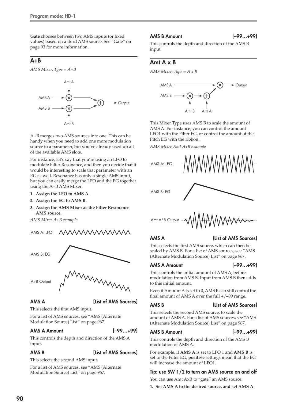 Amt a x b | KORG Electronic Keyboard User Manual | Page 100 / 1127