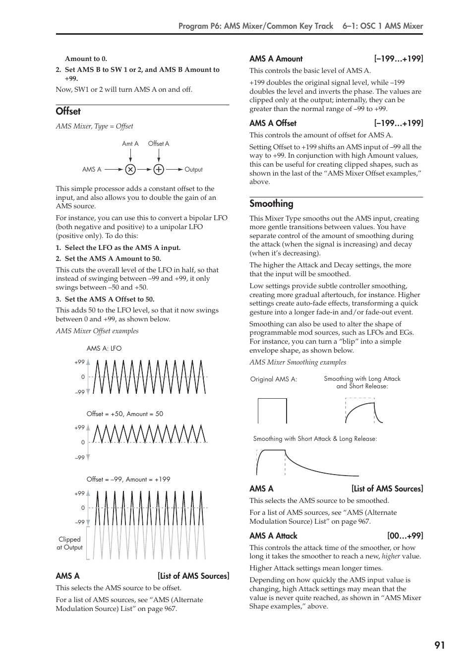 Offset, Smoothing | KORG Electronic Keyboard User Manual | Page 101 / 1127