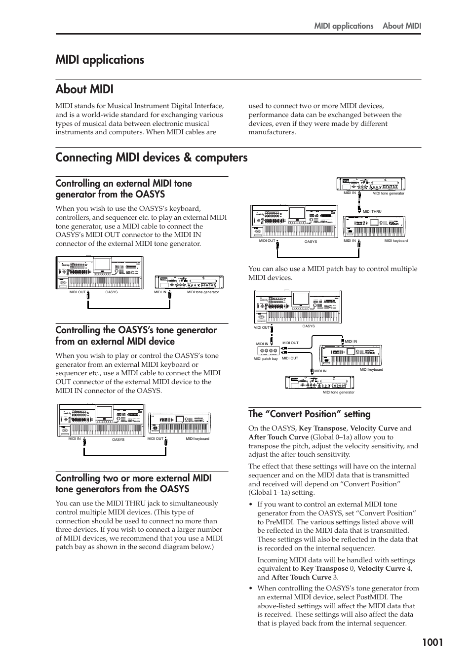 Midi applications, About midi, Connecting midi devices & computers | The "convert position" setting, Midi applications 1, About midi 1 connecting midi devices & computers 1, The “convert position” setting, Midi applications about midi | KORG Electronic Keyboard User Manual | Page 1011 / 1127