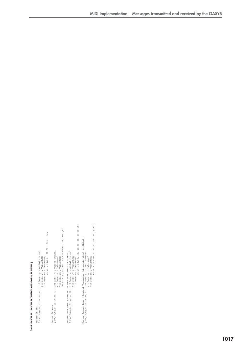 KORG Electronic Keyboard User Manual | Page 1027 / 1127