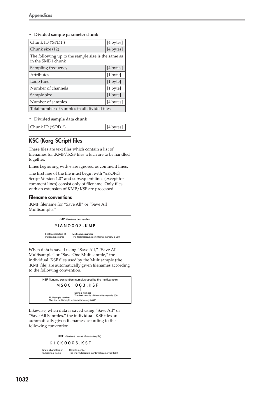 Ksc (korg script) files | KORG Electronic Keyboard User Manual | Page 1042 / 1127