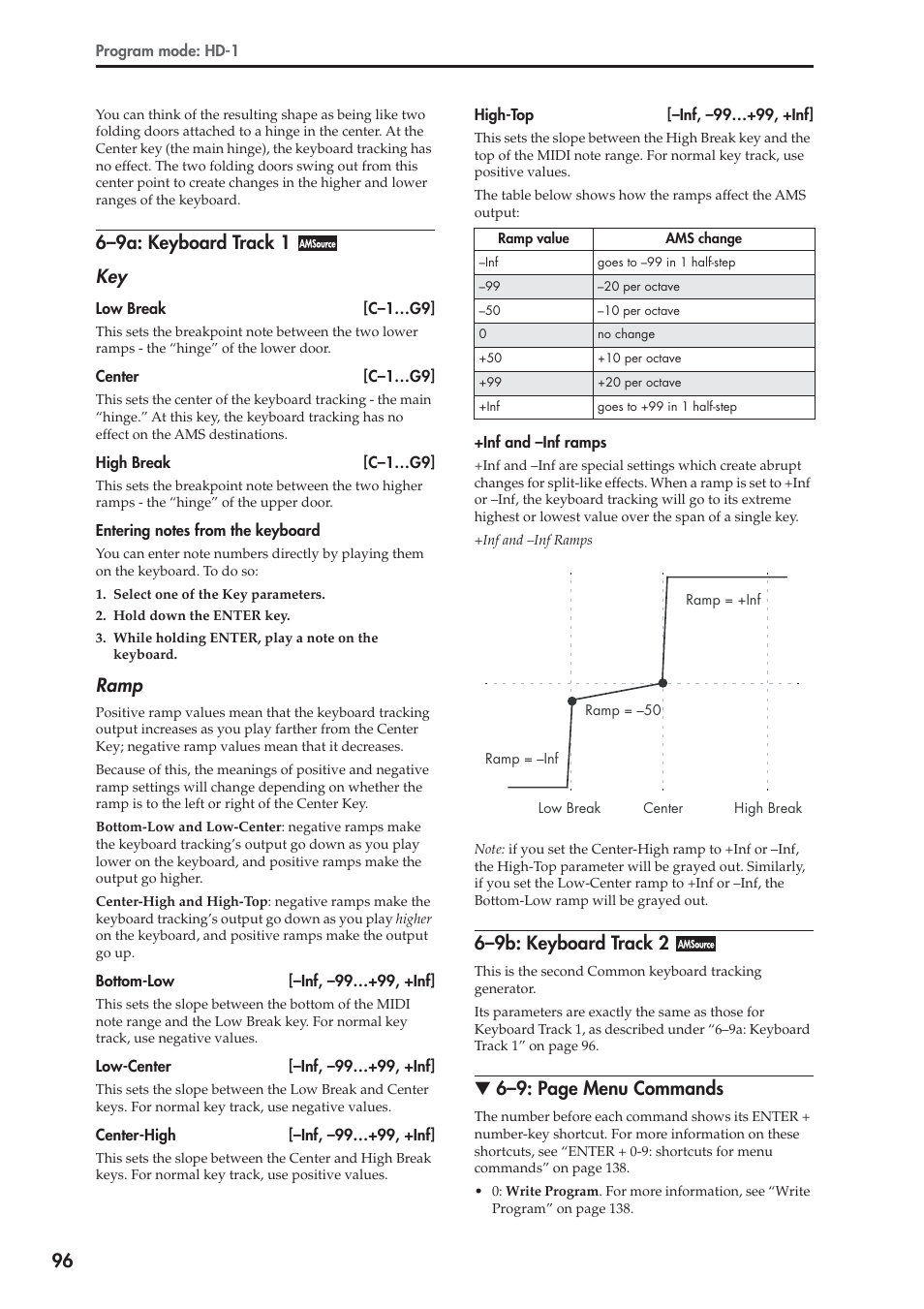 9a: keyboard track 1, 9b: keyboard track 2, 6–9a: keyboard track 1 key | Ramp, 6–9b: keyboard track 2, 6–9: page menu commands | KORG Electronic Keyboard User Manual | Page 106 / 1127