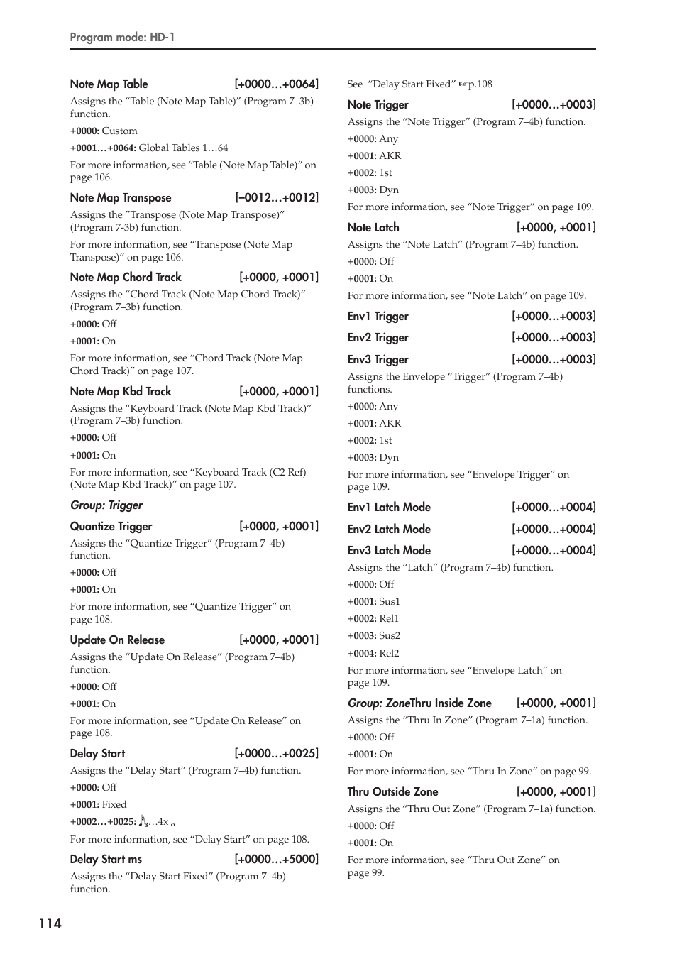 KORG Electronic Keyboard User Manual | Page 124 / 1127