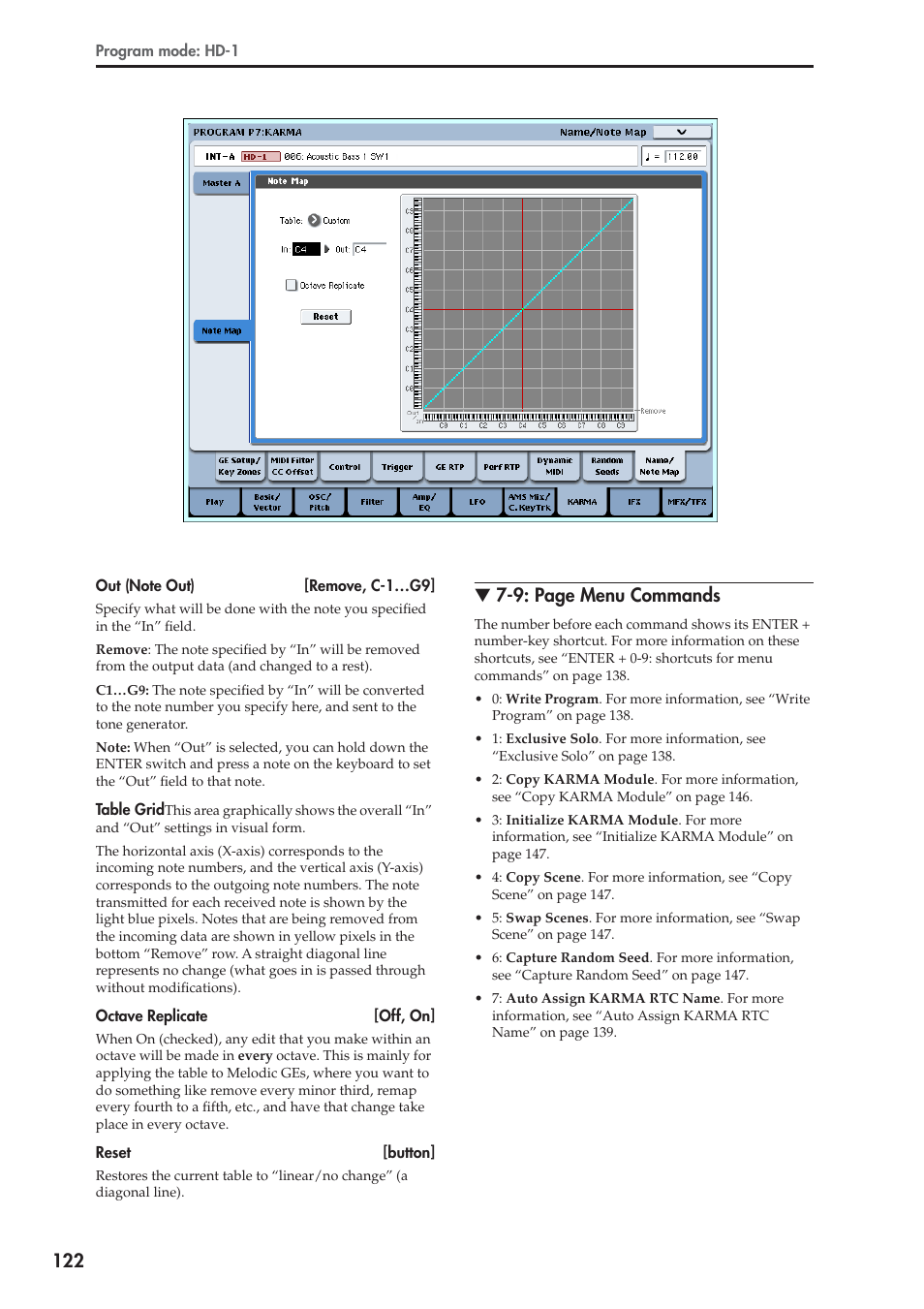 9: page menu commands | KORG Electronic Keyboard User Manual | Page 132 / 1127