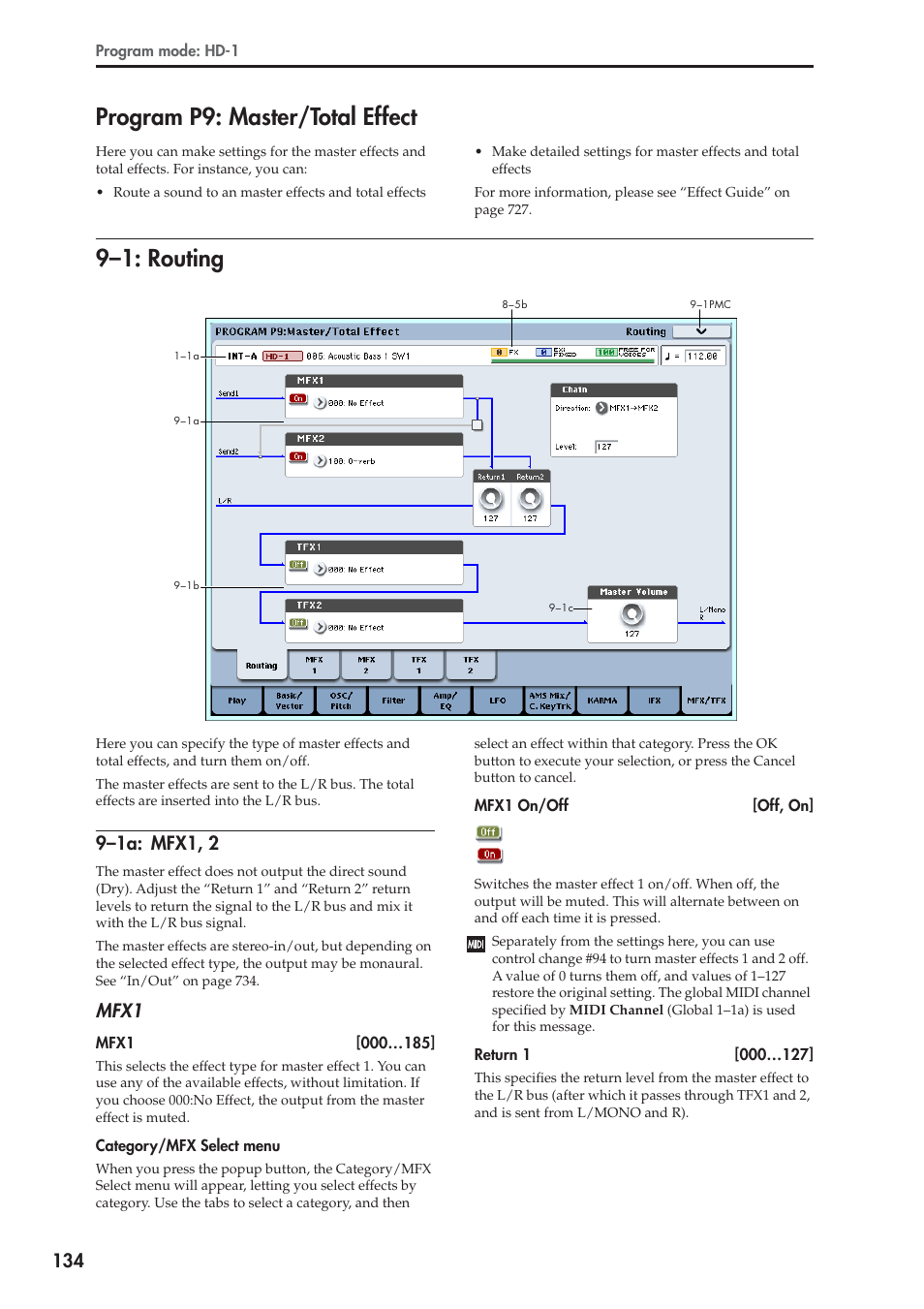Program p9: master/total effect, 1: routing, 1a: mfx1, 2 | 9–1: routing, 9–1a: mfx1, 2, Mfx1 | KORG Electronic Keyboard User Manual | Page 144 / 1127