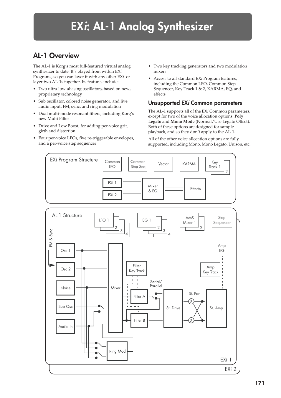 Exi: al-1 analog synthesizer, Al-1 overview, Unsupported exi common parameters | Al-1 analog synthesizer, Ex i : al-1 analog synthesizer, Unsupported ex i common parameters, Exi 2, Exi program structure, Al-1 structure, Exi 1 | KORG Electronic Keyboard User Manual | Page 181 / 1127