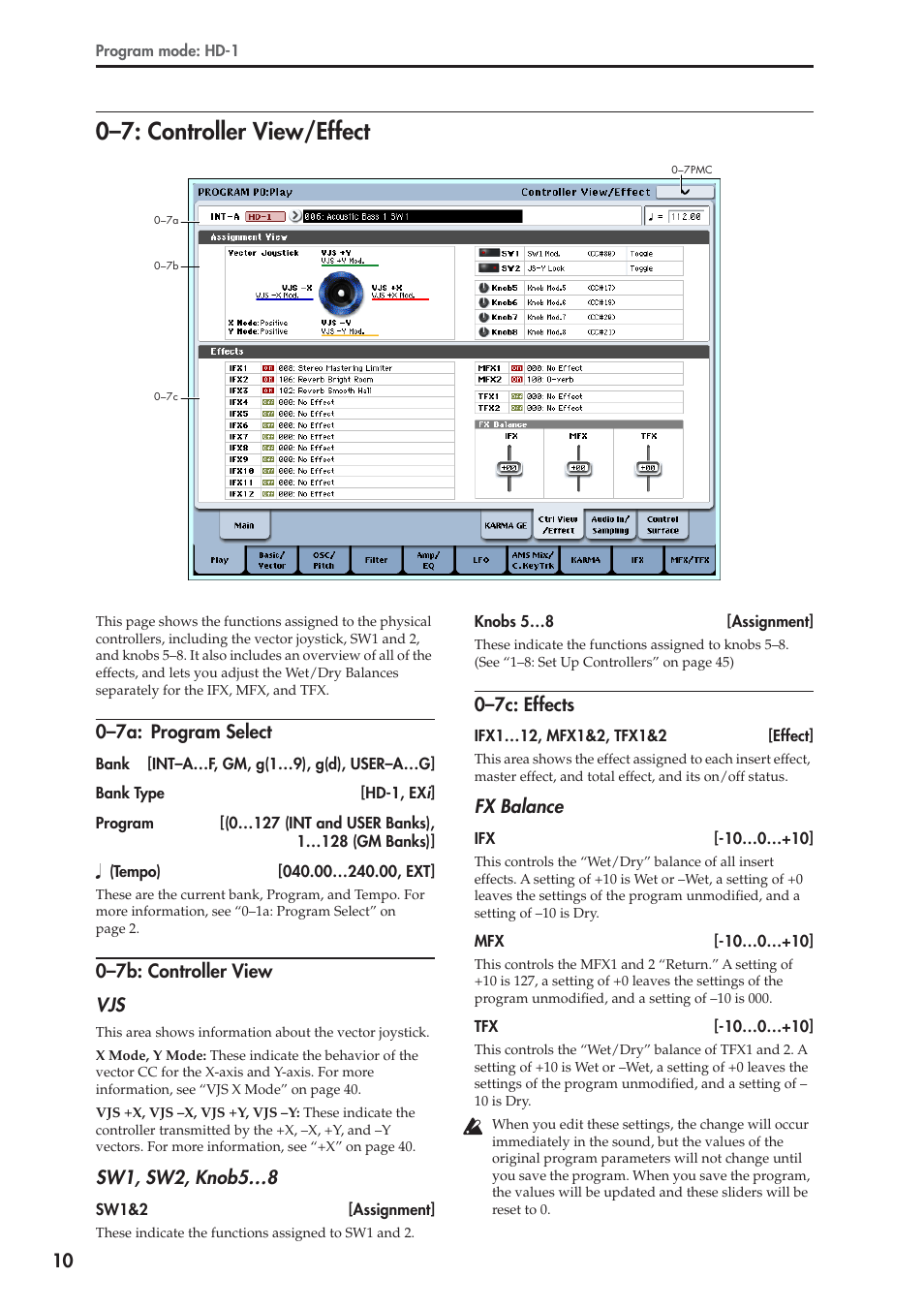 7: controller view/effect, 7a: program select, 7b: controller view | 7c: effects, 0–7: controller view/effect | KORG Electronic Keyboard User Manual | Page 20 / 1127