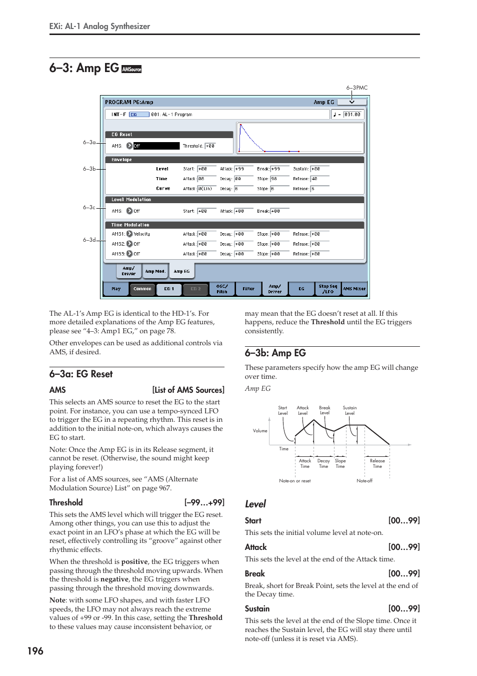 3: amp eg, 3a: eg reset, 3b: amp eg | 6–3: amp eg, 6–3a: eg reset, 6–3b: amp eg, Level | KORG Electronic Keyboard User Manual | Page 206 / 1127