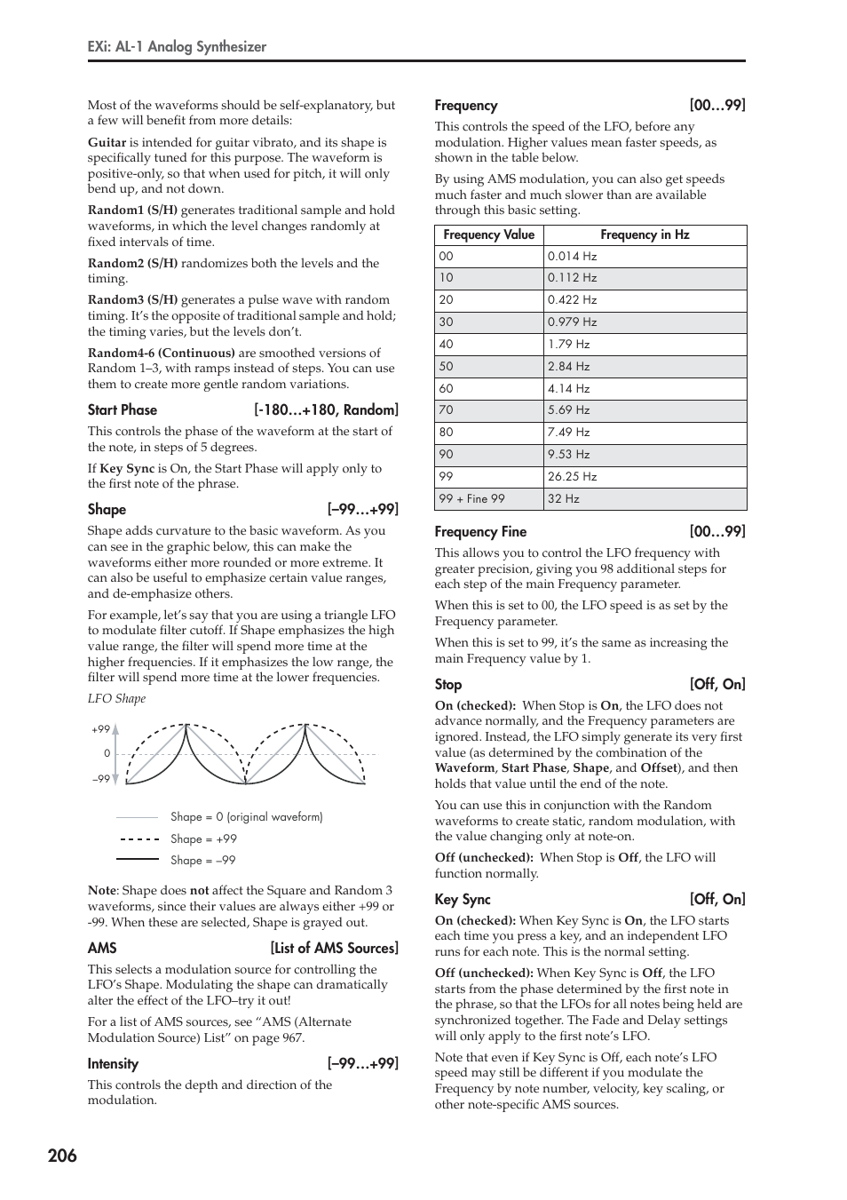 KORG Electronic Keyboard User Manual | Page 216 / 1127