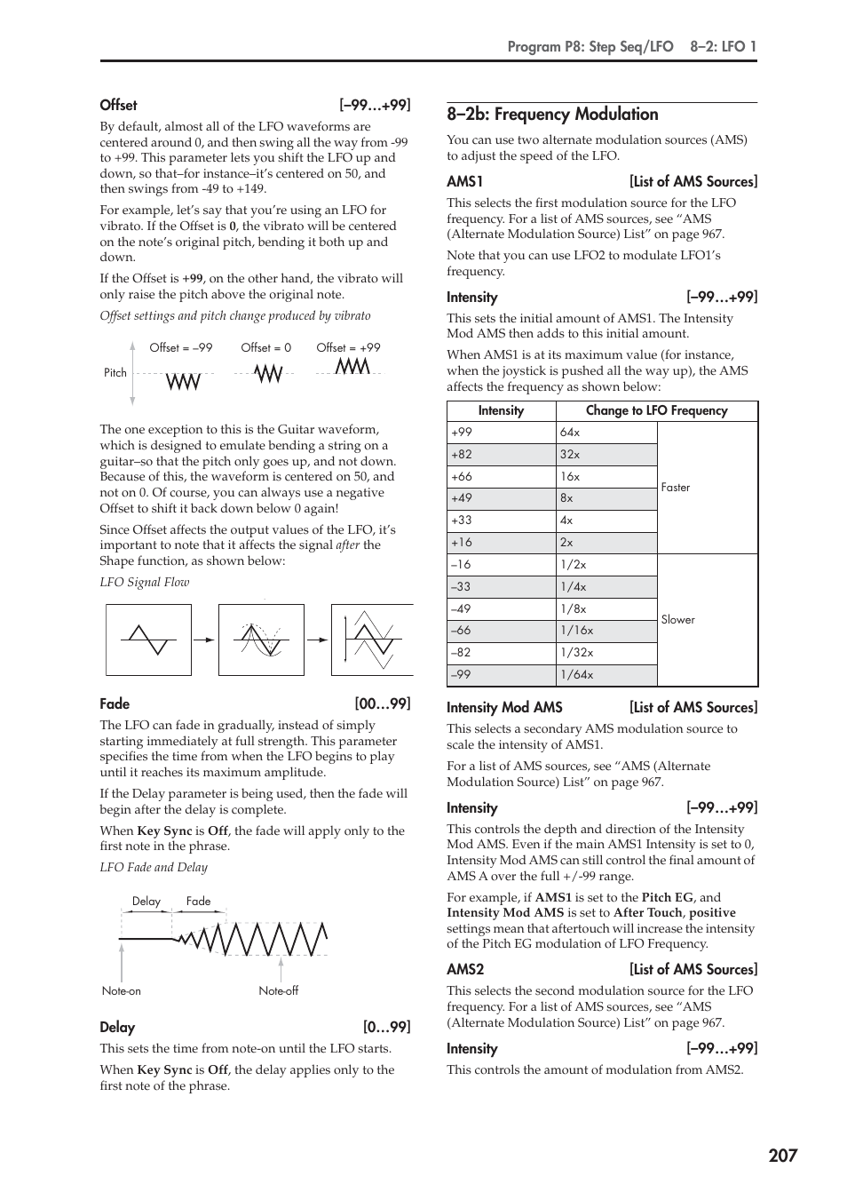 2b: frequency modulation, 8–2b: frequency modulation | KORG Electronic Keyboard User Manual | Page 217 / 1127