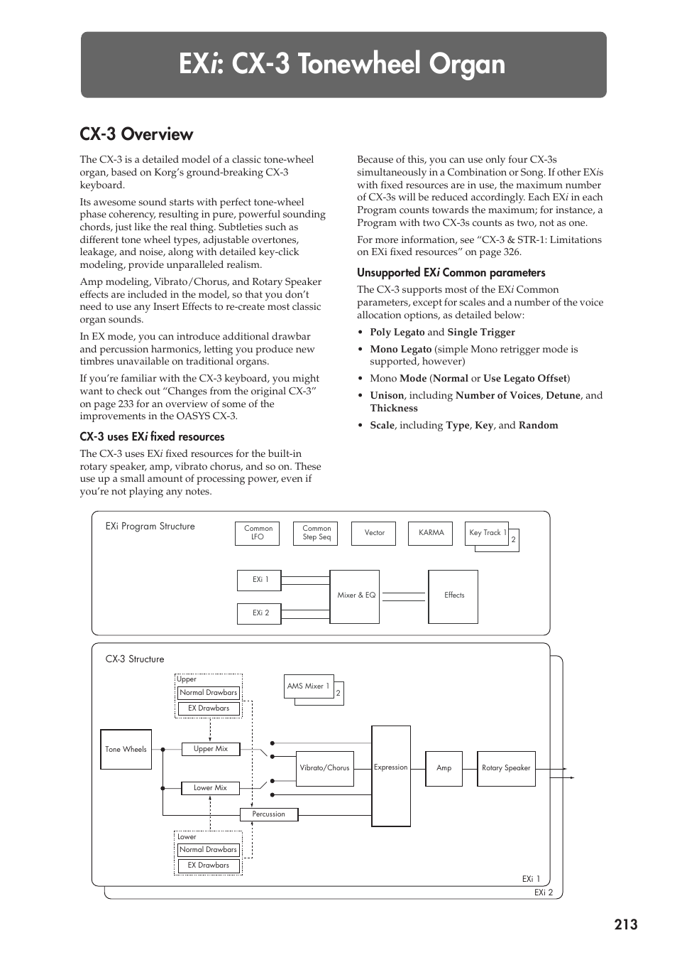 Exi: cx-3 tonewheel organ, Cx-3 overview, Cx-3 tonewheel organ | Ex i : cx-3 tonewheel organ | KORG Electronic Keyboard User Manual | Page 223 / 1127