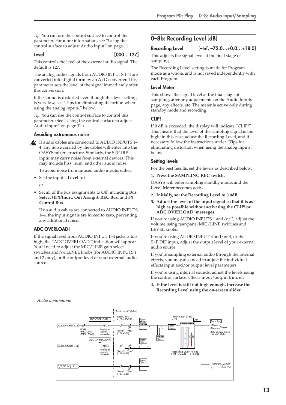 8b: recording level [db, 0–8b: recording level [db, Program p0: play 0–8: audio input/sampling | Avoiding extraneous noise, Adc overload, Level meter, Clip, Setting levels | KORG Electronic Keyboard User Manual | Page 23 / 1127