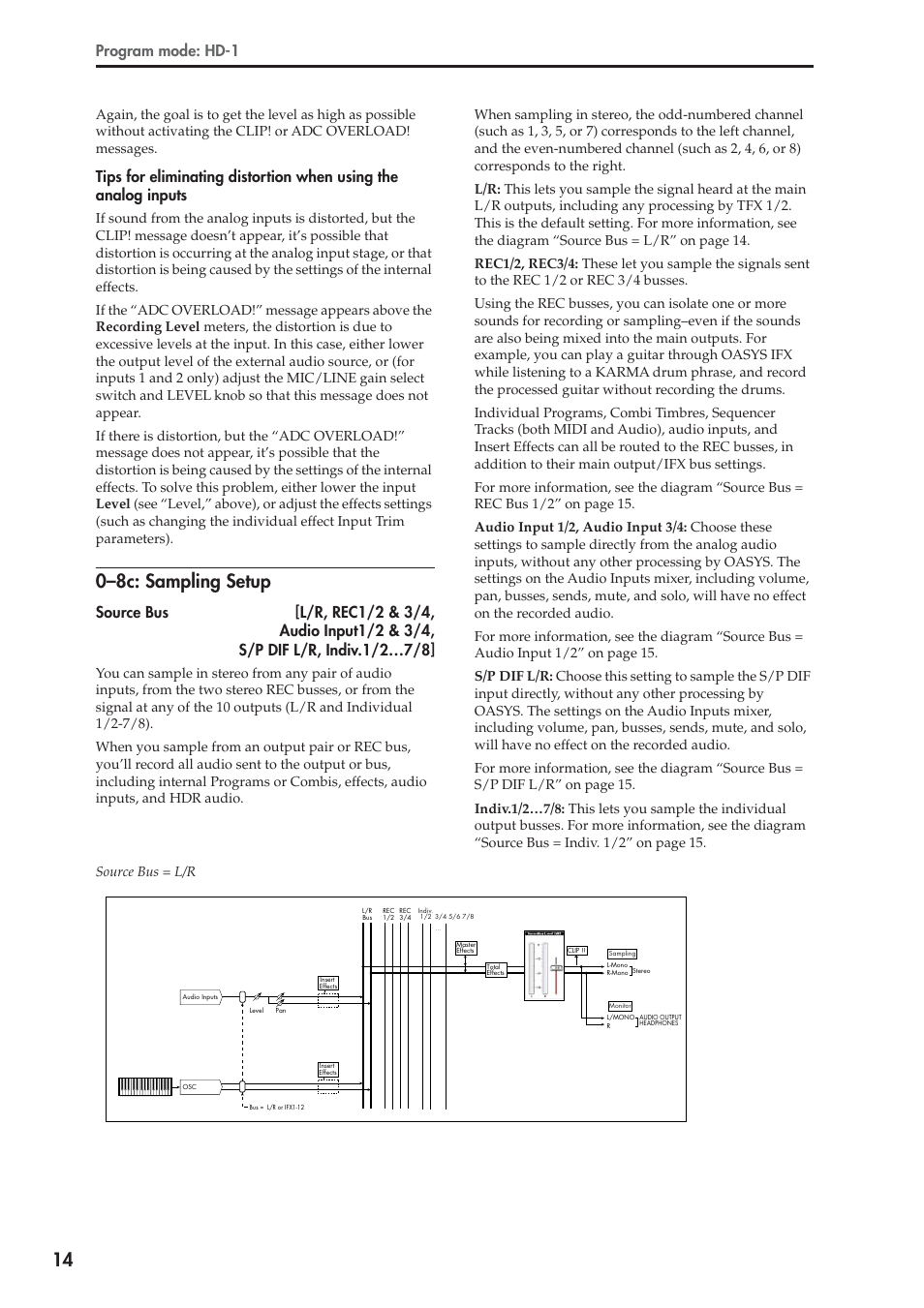 8c: sampling setup, 0–8c: sampling setup, Program mode: hd-1 | KORG Electronic Keyboard User Manual | Page 24 / 1127