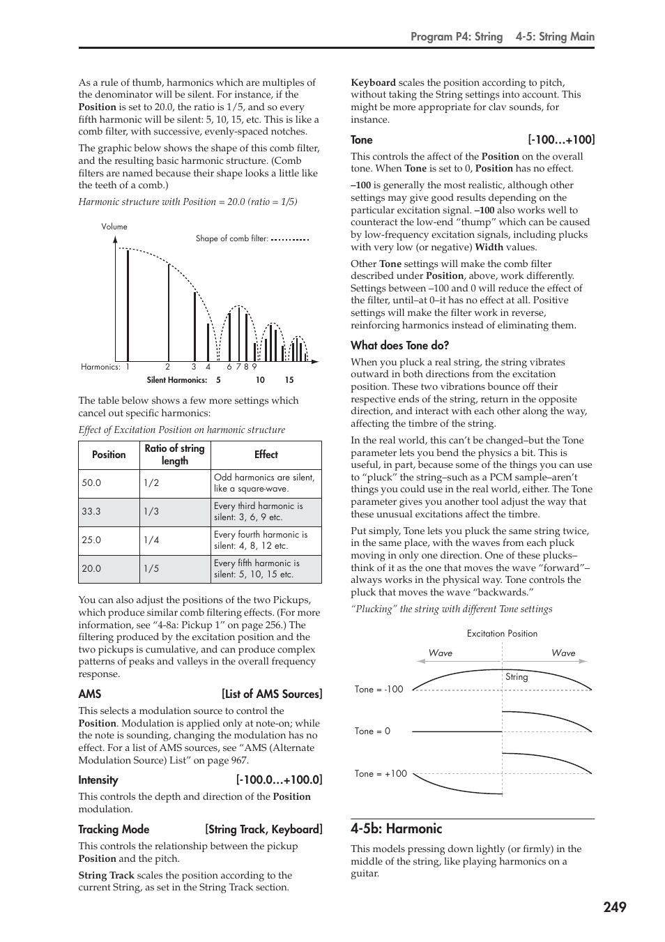 5b: harmonic | KORG Electronic Keyboard User Manual | Page 259 / 1127