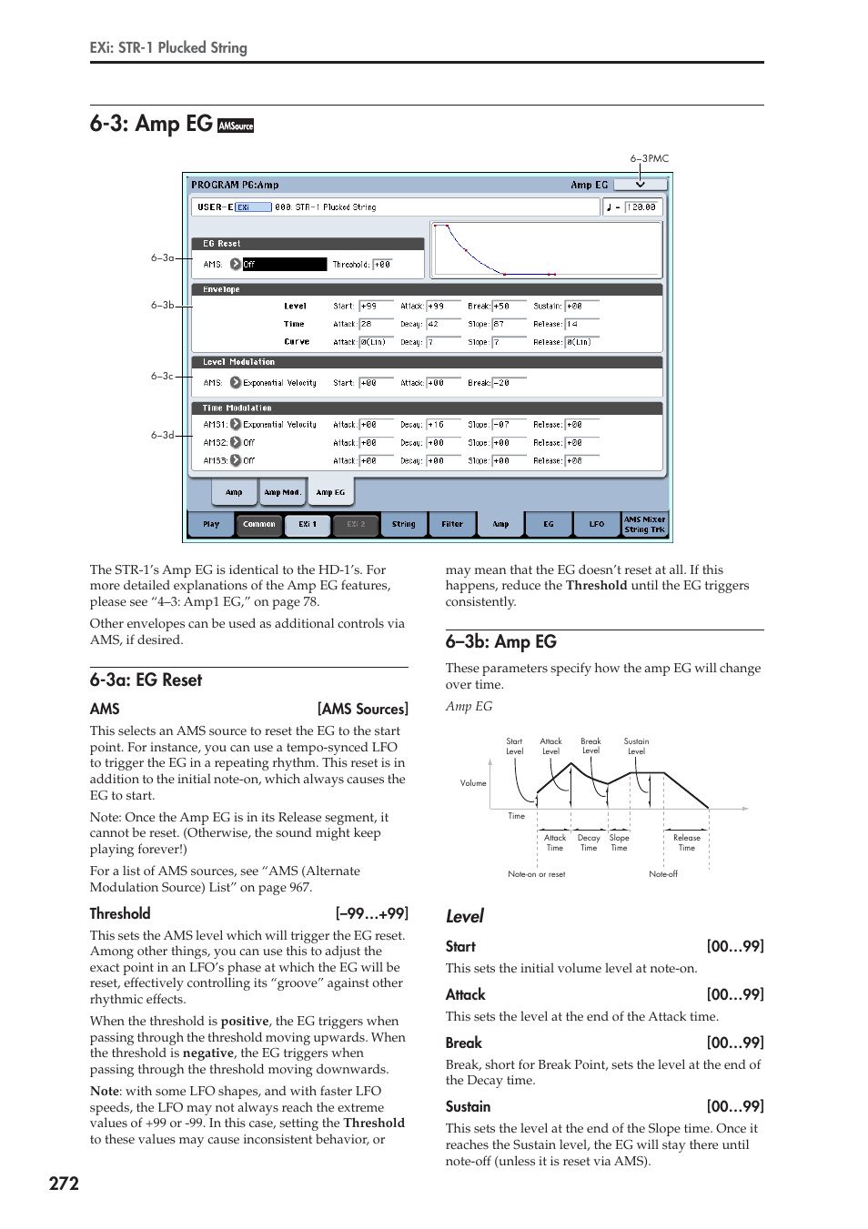 3: amp eg, 3a: eg reset, 3b: amp eg | 6–3b: amp eg, Level | KORG Electronic Keyboard User Manual | Page 282 / 1127