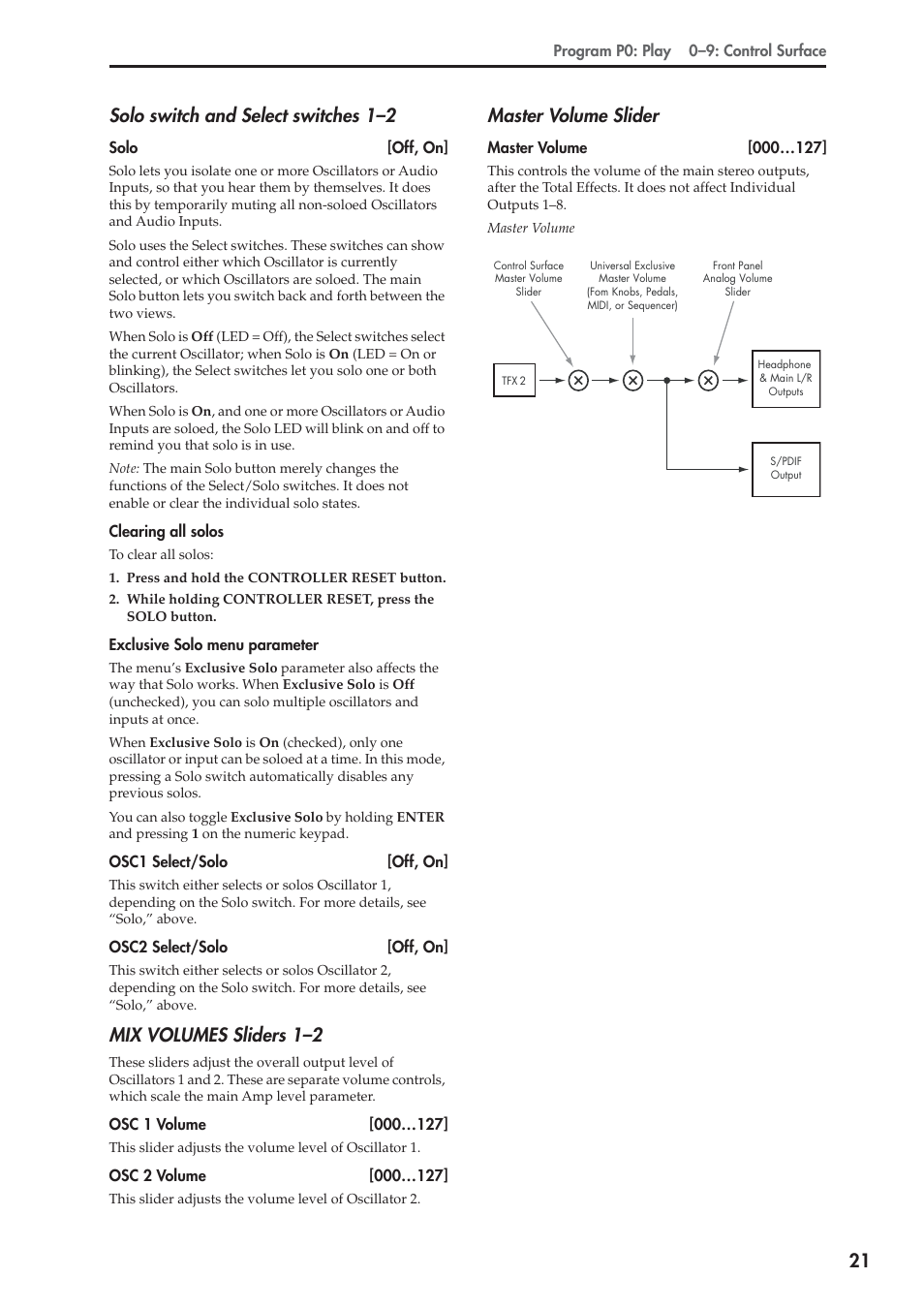 21 solo switch and select switches 1–2, Mix volumes sliders 1–2, Master volume slider | KORG Electronic Keyboard User Manual | Page 31 / 1127