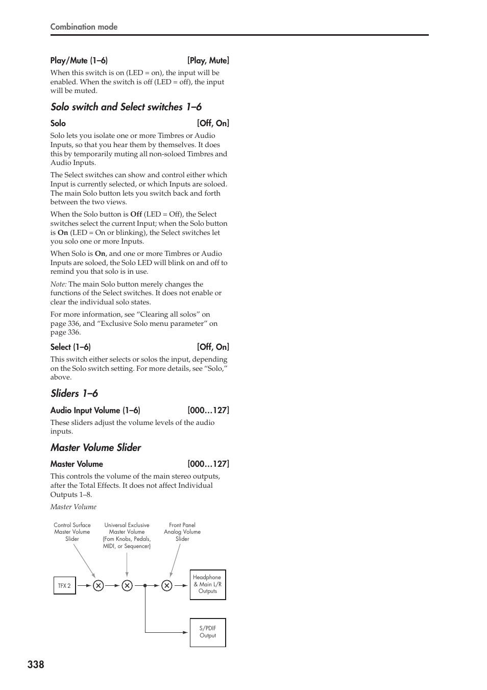 Solo switch and select switches 1–6, Sliders 1–6, Master volume slider | KORG Electronic Keyboard User Manual | Page 348 / 1127