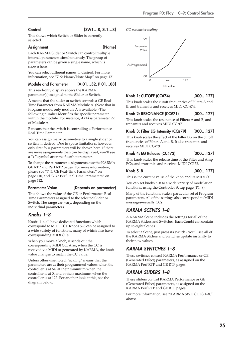 Knobs 1–8, Karma scenes 1–8, Karma switches 1–8 | Karma sliders 1–8 | KORG Electronic Keyboard User Manual | Page 35 / 1127