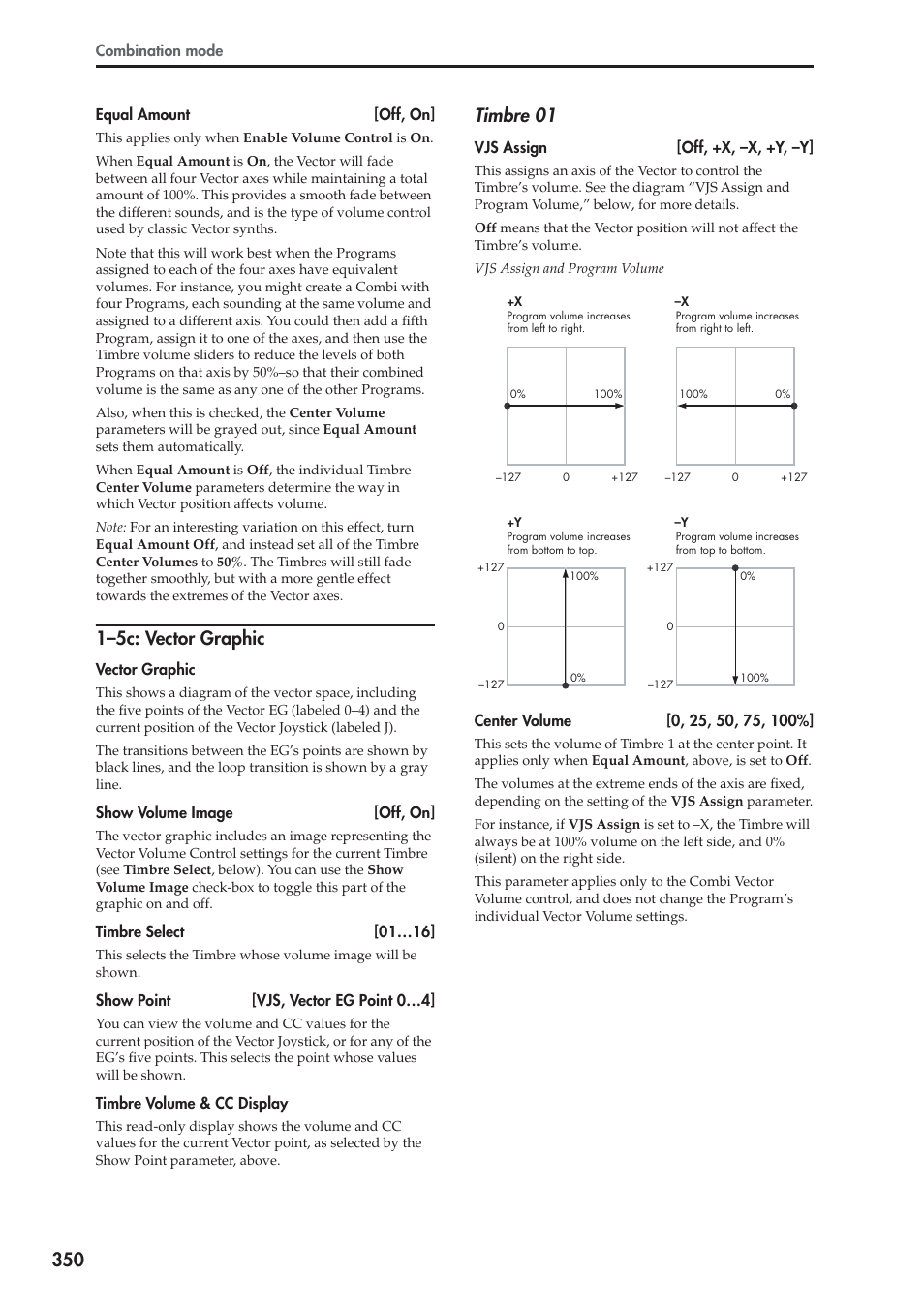 5c: vector graphic, 1–5c: vector graphic, Timbre 01 | KORG Electronic Keyboard User Manual | Page 360 / 1127