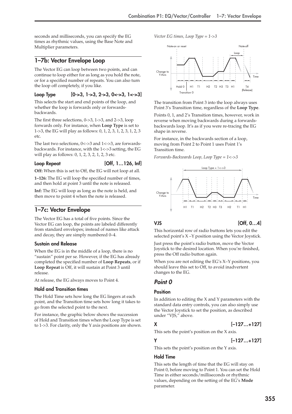 7b: vector envelope loop, 7c: vector envelope, 1–7b: vector envelope loop | 1–7c: vector envelope, Point 0, Loop repeat [off, 1…126, inf, Sustain and release, Hold and transition times, Vjs [off, 0…4, Position | KORG Electronic Keyboard User Manual | Page 365 / 1127