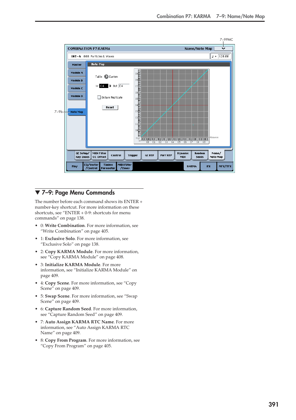 KORG Electronic Keyboard User Manual | Page 401 / 1127