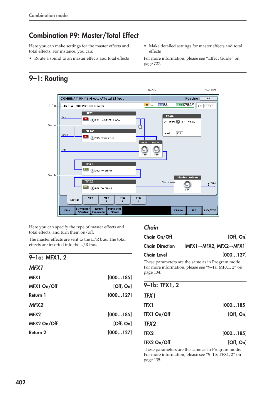 Combination p9: master/total effect, 1: routing, 1a: mfx1, 2 | 1b: tfx1, 2, 9–1: routing | KORG Electronic Keyboard User Manual | Page 412 / 1127