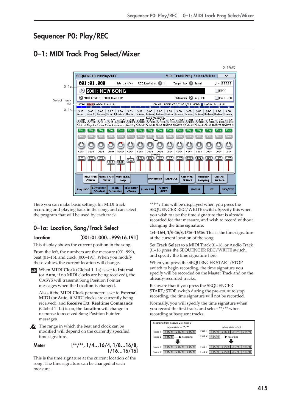 Sequencer p0: play/rec, 1: midi track prog select/mixer, 1a: location, song/track select | 0–1: midi track prog select/mixer, 0–1a: location, song/track select | KORG Electronic Keyboard User Manual | Page 425 / 1127