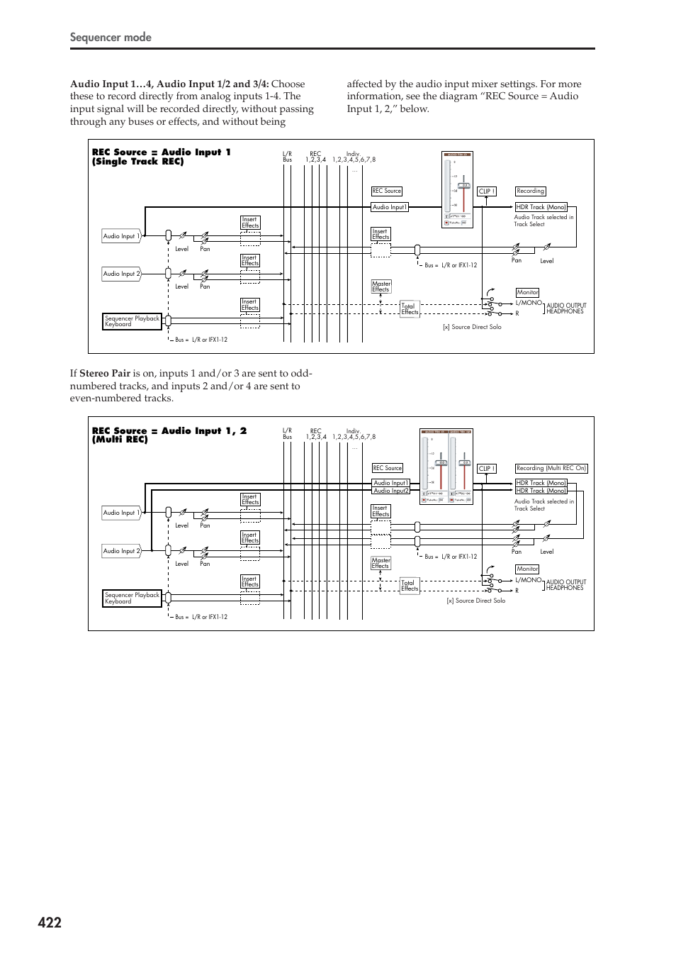 Sequencer mode | KORG Electronic Keyboard User Manual | Page 432 / 1127