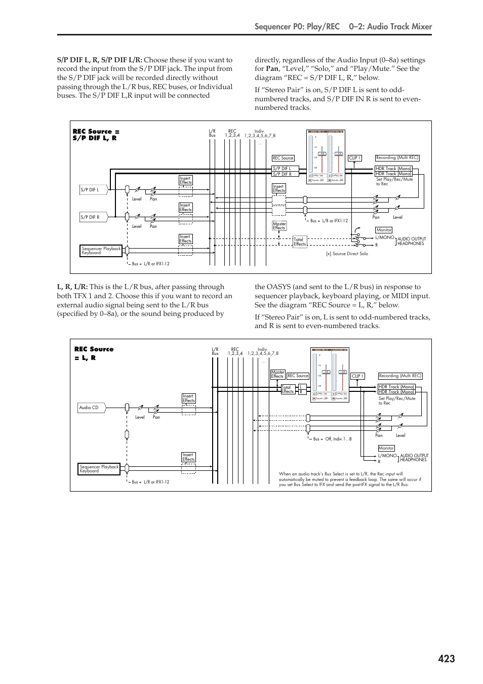Sequencer p0: play/rec 0–2: audio track mixer | KORG Electronic Keyboard User Manual | Page 433 / 1127