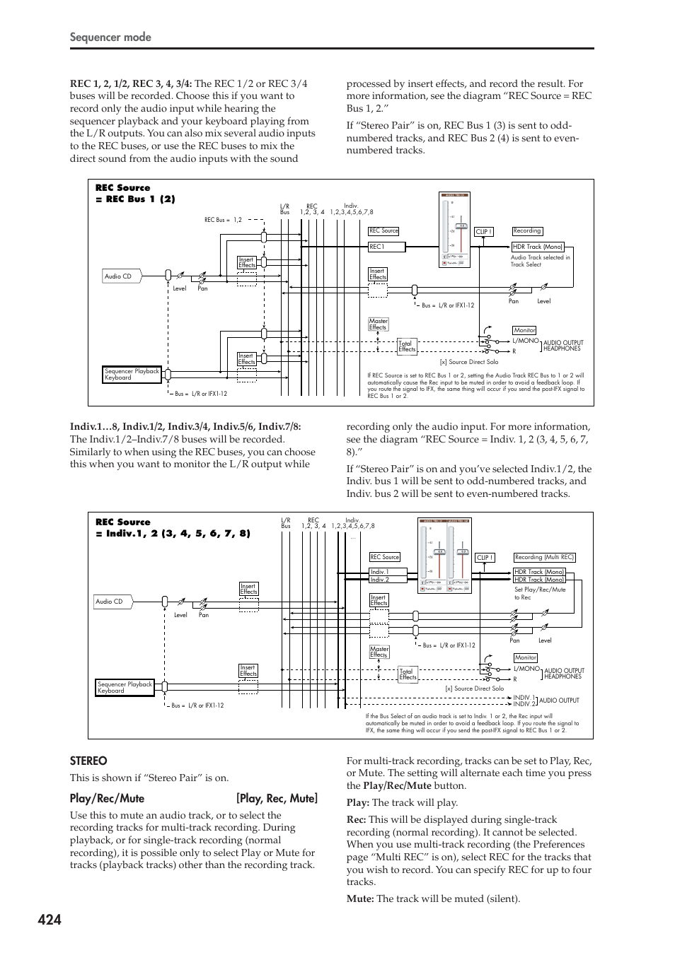 Sequencer mode, Stereo, Play/rec/mute [play, rec, mute | This is shown if “stereo pair” is on | KORG Electronic Keyboard User Manual | Page 434 / 1127