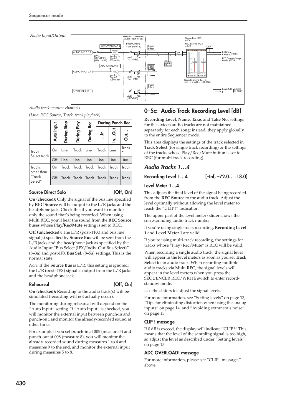 5c: audio track recording level [db, 0–5c: audio track recording level [db, Audio tracks 1…4 | Sequencer mode, Source direct solo [off, on, Rehearsal [off, on, Clip ! message, Adc overload! message | KORG Electronic Keyboard User Manual | Page 440 / 1127