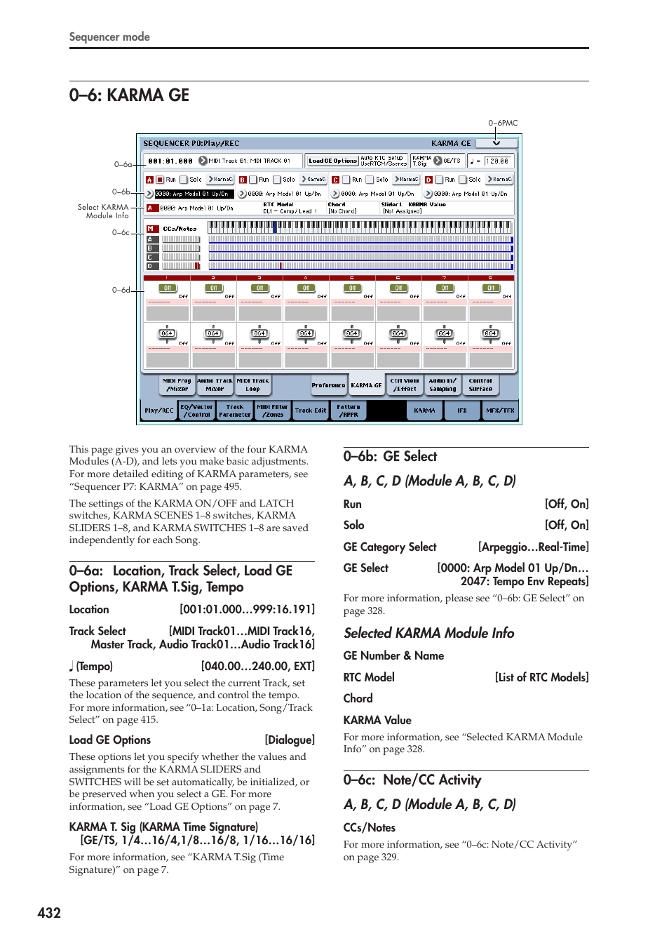 6: karma ge, 6b: ge select, 6c: note/cc activity | 0–6: karma ge, 0–6b: ge select a, b, c, d (module a, b, c, d), Selected karma module info | KORG Electronic Keyboard User Manual | Page 442 / 1127